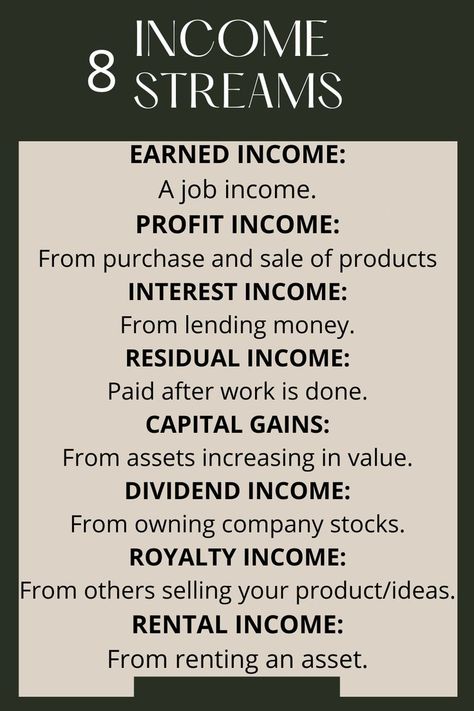 Side Jobs From Home Extra Money, Online Work From Home Jobs, Money Mindset Quotes, Millionaire Mindset Quotes, Streams Of Income, Dividend Income, Money Blocks, Residual Income, Multiple Streams Of Income