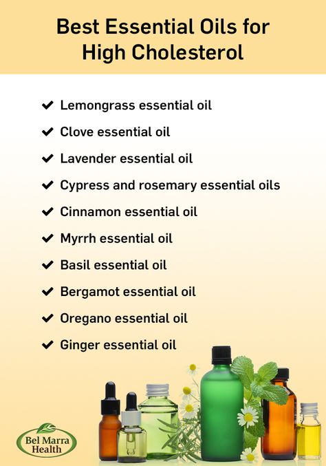 What Causes High Cholesterol, Vinegar Benefits, Myrrh Essential Oil, Oregano Essential Oil, Basil Essential Oil, Young Living Essential Oils Recipes, Cholesterol Remedies, Clove Essential Oil, Ginger Essential Oil