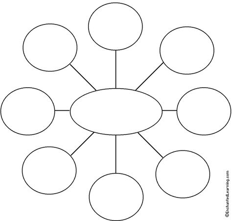 Star, Webbing, Cluster Graphic Organizer Printouts. Every customizable graphic organizer you could ever need!!! I can't believe I'm just finding this! Web Diagram, Brainstorming Graphic Organizer, Spider Diagram, Free Graphic Organizers, Word Web, Graphic Organizer Template, Diagram Template, خريطة ذهنية, Mind Map Design