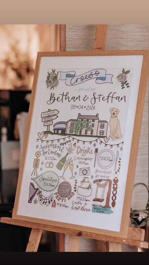 Need a unique way to welcome your guests to your wedding . How about an illustrated welcome / order of the day sign. All handdrawn digitally and bespoke to your day and to you as a couple. All signs are hand drawn so images and layout is all up to you! Let me work with to create a design that you will love and be able to cherish. Order Of The Day Wedding Ideas, Creative Welcome Signs Wedding, Wedding Stationery Ideas, Welcome To Wedding Sign, Hand Painted Wedding Signs, Unique Welcome Signs Wedding, Wedding Menu Sign, Order Of Events Sign, Welcome Wedding Sign