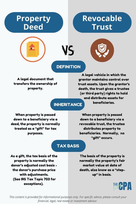 Beneficiary deed vs revocable trust Asset Protection, Revocable Trust, Revocable Living Trust, Accounting Education, Estate Planning Checklist, Retirement Money, Llc Business, Finance Lessons, Family Trust