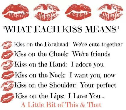 XOXOX Kiss Meaning Chart, What Different Kisses Mean, What Kisses Mean, Quotes About Kisses Lips, Kiss And Makeup Lyrics, Kiss Names, Kiss Meaning, Types Of Kisses, Perfect Kiss