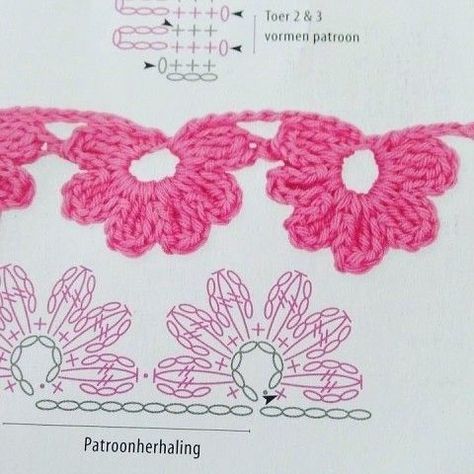 Háčkované Lemy, Crochet Border Patterns, Diy Chain, Crochet Stitches Diagram, Crochet Cord, Crochet Edging Patterns, Crochet Lace Edging, Crochet Lace Pattern, Crochet Borders