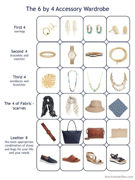 a completely 6 by 4 Accessory Wardrobe in gold, navy and cognac Accessories Capsule Wardrobe, Essential Accessories Women, Navy And Cognac, 333 Project, Minimalism Inspiration, Accessories Wardrobe, Basic Accessories, How To Have Style, Project 333