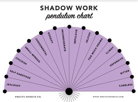 #Pendulum_Chart_Printable_Free #Dowsing_Chart_Printable #Pendulum_Charts_Free #Pendulum_Dowsing_Chart Dowsing Chart Printable, Pendulum Chart Printable Free, Pendulum Charts Free, Pendulum Dowsing Chart, Pendulum Board Printable Free, Pendulum Magic, Pendulum Chart, Dowsing Chart, Daglig Motivation