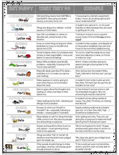 Ants Automatic Negative Thoughts, Changing Negative Thoughts To Positive Worksheet, Negative Thought Patterns, Automatic Negative Thoughts Ants, Automatic Negative Thoughts Worksheet, Negative Thoughts Worksheet, Reframing Thoughts, Cbt Interventions, Reframing Negative Thoughts