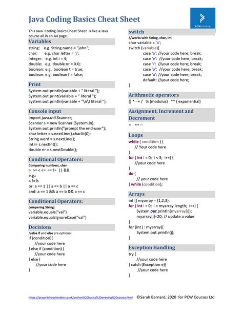 Java Script Cheat Sheet, Java Notes, Java Cheat Sheet, Java Basics, Coding Notes, Programming Notes, Java Projects, Coding Java, Job Hacks