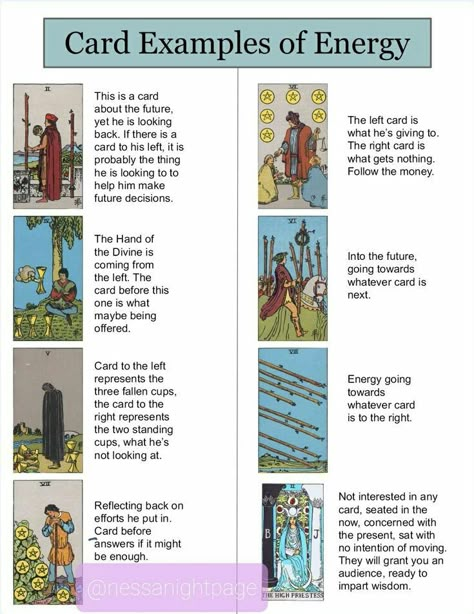 Tarot Card Combo Meanings, Tarot Tips Cheat Sheets, The Tarot Guide, Tarot Combinations Cheat Sheet, Tarot Study Guide, Tarot Cards Combination Meaning, Learn Tarot Card Meanings, Tarot Card Combinations Meanings, Tarot Cheat Sheet Learning