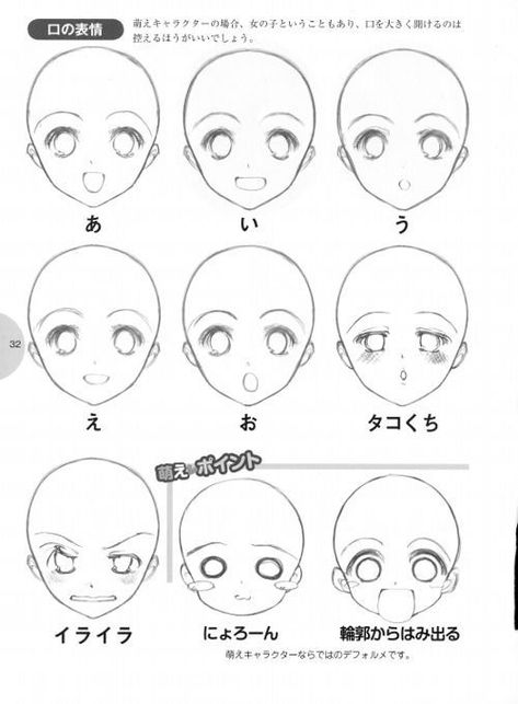 Emotions Drawing, How To Draw Anime Eyes, Manga Tutorial, Anime Tutorial, Manga Drawing Tutorials, 얼굴 그리기, Anime Head, Drawing Expressions, Anime Eye Drawing