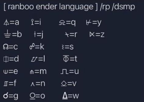 Ranboo Enderman Language, Ranboo Enderman, Ender Language, Enderman Language, Code Language, Fictional Languages, Alphabet Code, Alphabet Symbols, Secret Language