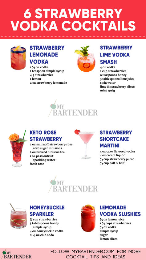 Strawberry Vodka Cocktails Drinks Alcohol Recipes Sweet, Easy Strawberry Cocktails, Strawberry Mixed Drinks Alcohol, Summer Party Food Ideas For Adults, Vodka Strawberry Cocktail, Strawberry Liqueur Cocktails, Fun Vodka Cocktails, Drinks Alcohol Recipes Vodka, Strawberry Mixed Drinks