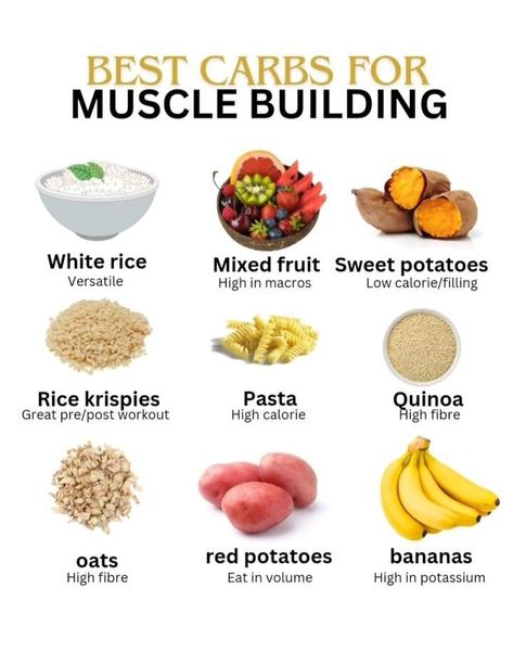 Healthy Body Hub🍀 (@healthybodyhub_) on X Muscle Recovery Foods, Best Muscle Building Foods, Recovery Food, Muscle Building Foods, Rice Mix, Banana Oats, Nutrient Dense Food, Eat Smart, Muscle Building