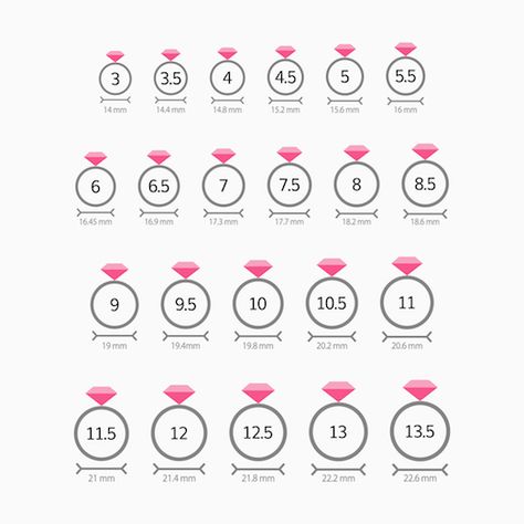 How to Measure Ring Size: A Ring Size Chart and 2 More Tips | Real Simple Smaragd Ring, Measure Ring Size, 10k Gold Ring, Marquise Ring, Zierlicher Ring, Crystal Rings, Birthstone Ring, Moissanite Diamonds, Opal Rings