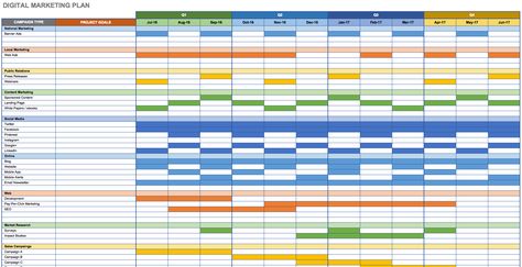 Digital Marketing Plan in Excel Marketing Plan Outline, Digital Marketing Strategy Template, Marketing Plan Sample, Digital Marketing Plan Template, Marketing Calendar Template, Strategic Marketing Plan, Marketing Strategy Template, Planner Schedule, Marketing Plan Template