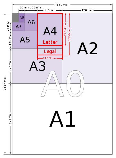 A Paper Sizes - A0, A1, A2, A3, A4, A5, A6, A7, A8, A9, A10 Paper Sizes Chart, Teacher Notebook, Personalized Pencils, Drawing Tablet, Golden Ratio, Personalized Notebook, Positive Vibes Only, Technical Drawing, Sheet Of Paper