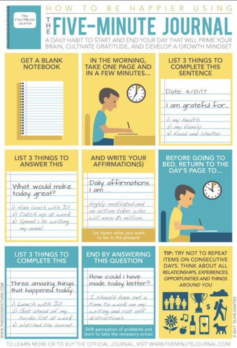 How To Journal For Productivity, How To Write Out Goals, Student Journal Ideas, Work Journal Ideas, Organization Techniques, Journal Productivity, 5 Minutes Journal, 5 Minute Journal, Productivity Journal