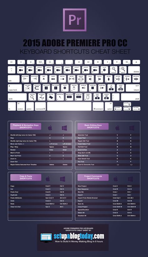 Adobe Premiere Pro Keyboard Cheat Sheet Photoshop Keyboard, Photoshop Shortcut, Premiere Pro Tutorials, Adobe Design, Adobe Tutorials, Graphisches Design, Premiere Pro Cc, Affinity Photo, Foto Tips