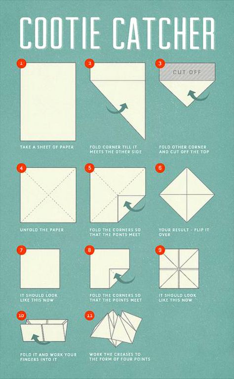 How to make Paper Fortune Teller Fortune Teller Paper, Cootie Catcher, Fortune Teller, How To Make Paper, Sheet Of Paper, 그림 그리기, Childhood Memories, Sake, Art For Kids