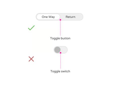 The best tools to create effective toggle buttons - LogRocket Blog Prototyping Tools, Ui Components, Toggle Button, Change Language, Toggle Switch, User Interface Design, The Tools, Interface Design, Data Visualization