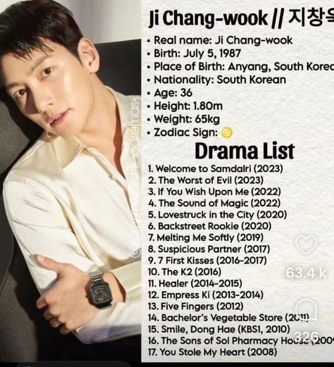 JI CHANG WOOK 지 창욱 | Beautiful Night everyone | Facebook Kdrama Ideas, Chinese Drama Checklist, Korean Vibe, New Disney Movies, Film Recommendations, Drama List, Korean Drama Series, New Movies To Watch, Korean Drama Tv