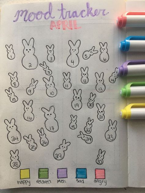 Easter Mood Tracker, Mood Tracker April, Bujo Mood Tracker, Bullet Journal Diy, Bullet Journal Themes, Journal Themes, Bullet Journal Inspo, Mood Tracker, Bullet Journals