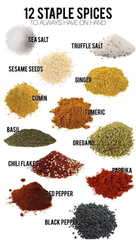 Spices and flavorings Name Of Vegetables, List Of Spices, Spice Blends Recipes, Food Vocabulary, Homemade Spices, Food Info, Cooking Basics, Spices And Herbs, Spice Recipes