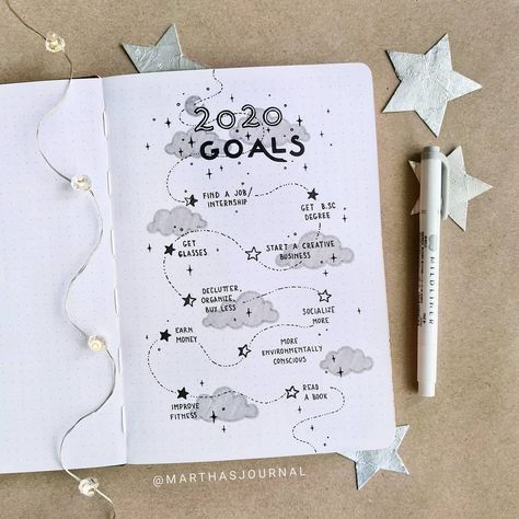 Bullet Journal Ideas Templates, Prettiest Celebrities, Bullet Journal Notes, Journal Idea, Bullet Journal Paper, Bulletin Journal Ideas, Bullet Journal Mood, Bullet Journal Aesthetic, 카드 디자인