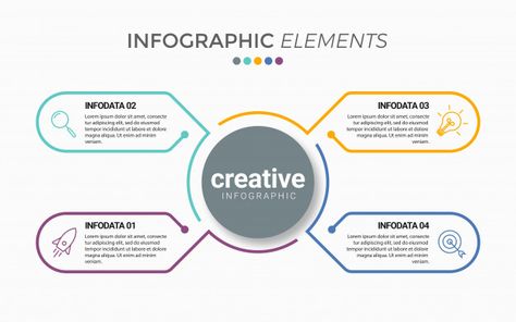 Excel Dashboard, Infographic Business, Creative Infographic, Vector Infographic, Infographic Design Template, Skin Cleanser, Infographic Template, Pet Logo Design, Ad Creative