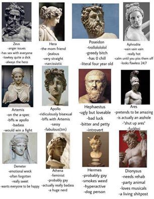 Ancient Greece Projects, Ancient Greece Fashion, Ancient Greece Mythology, Ancient Greece History, Greece Mythology, Greek Memes, Greek Mythology Humor, 달력 디자인, Greek Mythology Gods