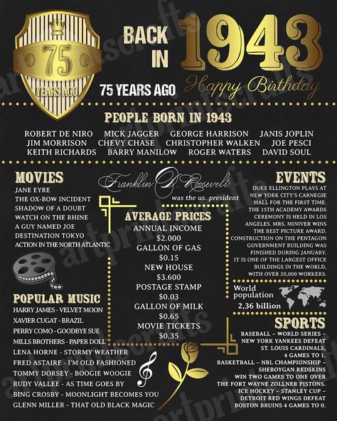 75th Birthday 1943 Fun Facts 1943 for Husband Gift for 30th Birthday Sign, 60th Birthday Poster, 65th Birthday Gift, 45th Birthday, 30th Birthday Gift, 70th Birthday Parties, 65th Birthday, 60th Birthday Party, 60th Birthday Gifts