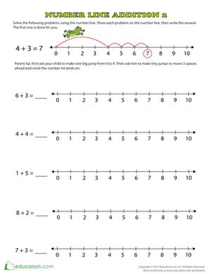 Single-digit addition is a leap away using number lines like the ones on this worksheet. Number Line Worksheet, Number Line Addition, Number Worksheets Kindergarten, Addition Worksheet, Line Math, Math Addition Worksheets, First Grade Math Worksheets, Mathematics Worksheets, Maths Worksheets