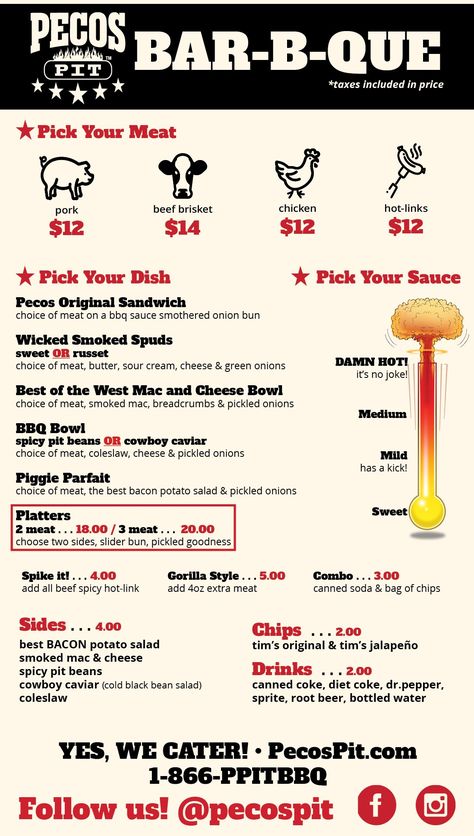 Bbq Business Ideas, Food Truck Menu Ideas, Bbq Business, Pork Ideas, Bbq Food Truck, Food Truck Menu, Truck Business, Bbq Ideas, Food Truck Business