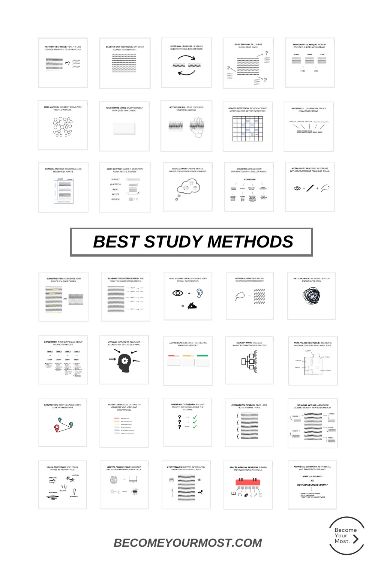 Notes 📝 - Note-Note Taking Methods - Types of Notes - How To Take Notes - Take Better Notes Coquette Apps You Need, Best Study Methods, Study Planner Printable Free, Study Guide Template, How To Take Notes, Study Planner Printable, Big Brain, Student Planner Printable, Study Techniques