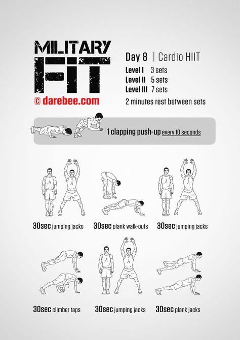 Workout Fat Burning, Superhero Workout, Military Workout, Total Workout, 30 Day Fitness, Fit Girl Motivation, Fitness Program, Aerobics Workout, Planet Fitness Workout