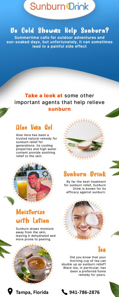 Do Cold Showers Help Sunburn Help Sunburn, How To Help Sunburn, Natural Remedies For Sunburn, Cold Showers, Sunburn Relief, Reducing Inflammation, Ice Packs, Cold Shower, High Water