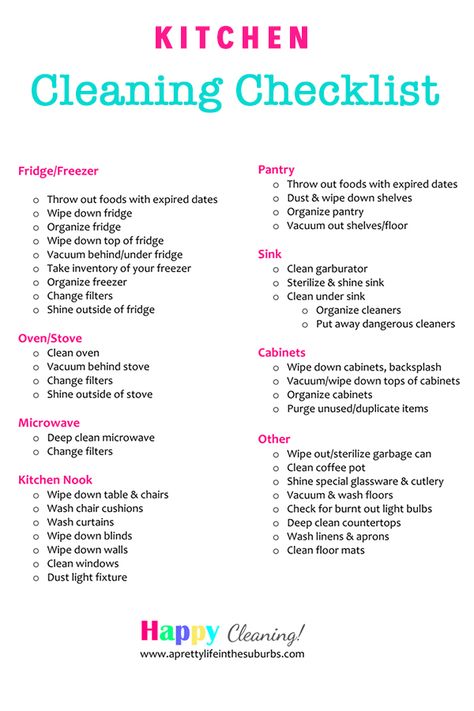 Kitchen Spring Cleaning, Spring Cleaning Kitchen, Kitchen Cleaning Checklist, Household Cleaning Schedule, Cleaning Chart, Spring Cleaning Tips, Cleaning Checklist Printable, Deep Cleaning Checklist, Homemade Cleaning Supplies