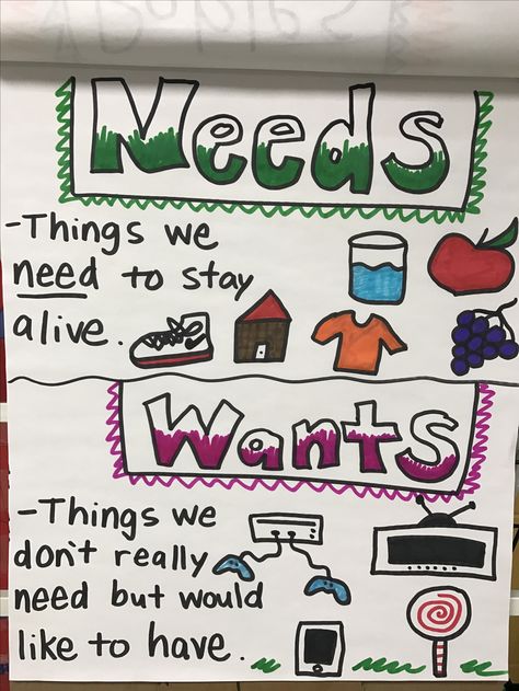 Wants vs Needs Wants and Needs Wants Vs Needs Preschool Activities, Needs And Wants Anchor Chart, Good And Services Anchor Chart, Economics 1st Grade, Wants And Needs Anchor Chart, Needs Vs Wants Activity, Wants And Needs Activities, Needs And Wants Activities, Needs And Wants Kindergarten Activities