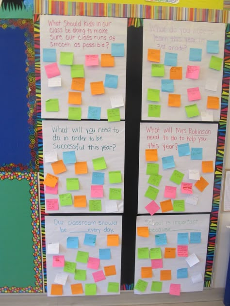 This activity is from Mrs. Robinson's Classroom Blog: Meaningful First Week Activities.  I love this idea and would eventually make anchor charts to keep up all year. First Week Activities, Building Classroom Community, First Day Activities, Responsive Classroom, Beginning Of Year, First Day Of School Activities, Beginning Of The School Year, 1st Day Of School, Classroom Fun