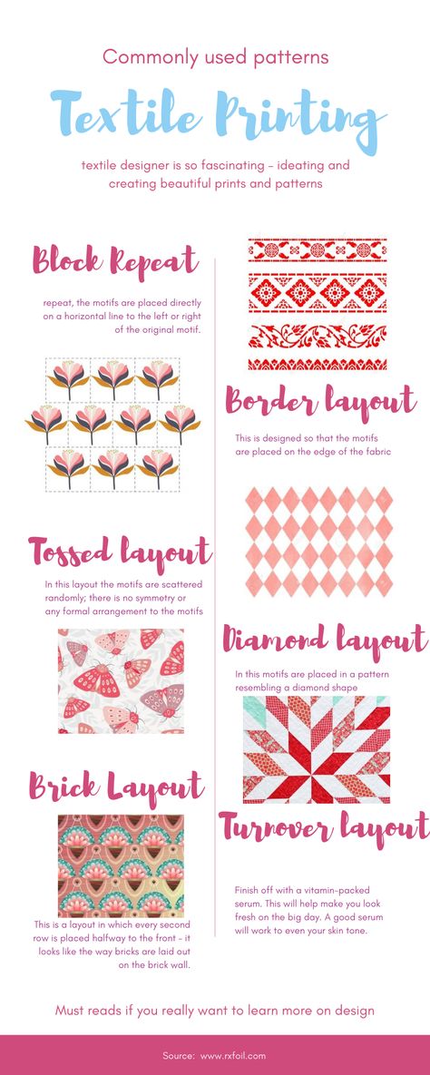 Textile Designing Portfolio, Types Of Design Styles Graphics, Types Of Repeat Pattern, Types Of Patterns Design, Repeat Pattern Design Textiles, Fabric Swatches Ideas, Quick Fashion Illustration, Textile Design Portfolio, Wild Illustration