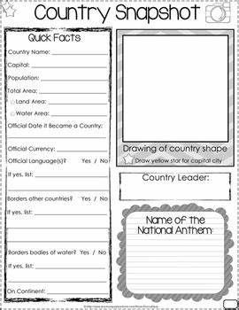 Pretty Country Report Template Photos Fillable Online Country inside ... Country Report Project, Research Report Template, Geography Project, Country Report, Writing Organization, Project Template, Geography Activities, 6th Grade Social Studies, Country Studies