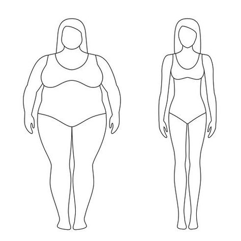 Contoured illustration of a woman before and after weight loss. Female body. Successful diet and sport concept. Slim and fat girls. Apple Body Shape Clothes, Body Template, Apple Body Shapes, State Art, Body Shapes, Royalty Free Images, Vector Art, Diet, The Incredibles