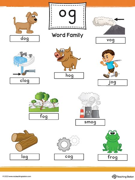 OG Word Family Image Poster Printable PDF Worksheet.Topics: Word Families, and Reading. Og Family Words Worksheet, Og Word Family Worksheets, An Word Family Worksheet, Og Words, Word Families Kindergarten, Og Phonics, Kindergarten Word Families, Two Letter Words, Ccvc Words