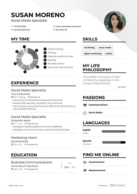 The ultimate 2019 guide for Social Media Specialist resume examples. 200+ resume templates and advice from 100k resumes. Create your resume fast! Start FREE today! Social Media Specialist Portfolio, Social Media Resume, Ppt Ideas, Free Resume Examples, Social Media Specialist, Resume Pdf, Resume Guide, Marketing Resume, Design Resume