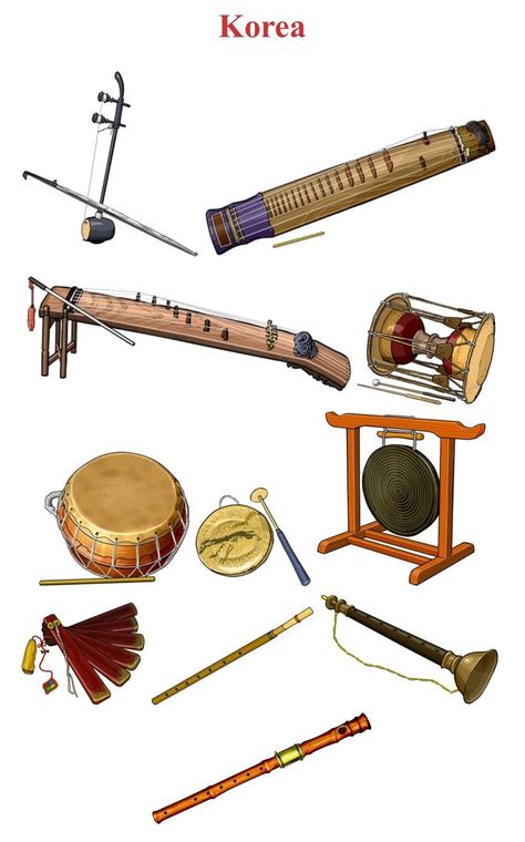 Korean Traditional Musical Instruments Korea Instrument, Korean Instruments, Personal Project Ideas, Percussion Music, Japanese Traditional Clothing, Korean Painting, Music Illustration, Playing Cards Design, Folk Instruments