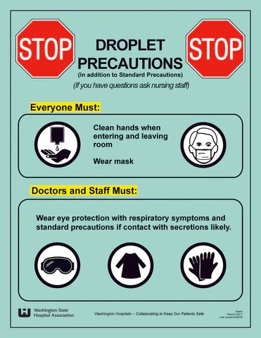 Types of isolation in hospital signs. Information Signage, Hospital Signs, Infectious Diseases, In Hospital, Clean Hands, Respiratory, Eye Protection, Washington State, Disease