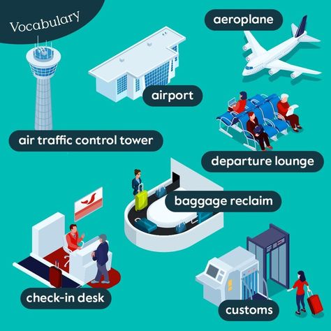 Learning English with Cambridge on Instagram: “When was the last time you were in an airport? What did you see? 🛫⁣ ⁣ #Cambridge #CambridgeEnglish #CambridgeEnglishExams #Vocabulary…” Airport Vocabulary English, Vocabulary English, Cambridge English, Air Traffic Control, When Was The Last Time, World Languages, What Do You See, Learning English, The Last Time