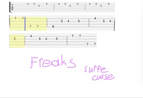 Ukulele Tabs Songs Anime, Freaks Guitar Chords, Minecraft Ukulele Tab, Freaks Ukulele, Freaks Tabs Guitar, Uke Tabs Songs, Uke Tabs Fingerpicking, Ukulele Tabs Fingerpicking Easy, Bass Tabs Songs