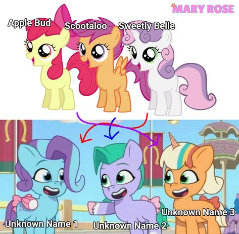 Mlp New Generation, Mlp Gen 5, Pony Pictures, Mlp Comics, Mlp Characters, Three Children, My Little Pony Characters, My Little Pony Pictures, Mlp My Little Pony