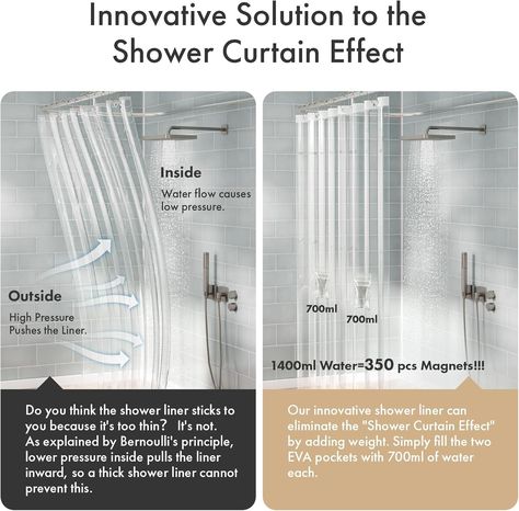 😎😎Amazerbath empathizes with the frustration of shower curtains clinging uncomfortably. Our innovative shower liner with DIY pockets provide an effective solution.🤩🤩 👍👍The two weighted, EVA pockets can eliminate "shower liner blow-in" by adding enough weight. Simply fill the two on the shower liner with 700ml of water each. The total weight of 1400ml is as effective as adding 350 magnets!!! . . . #amazerbath #showercurtainsolution #diyshowerliner #nomoreblowin #weightedshowerliner #innovativ... Diy Pockets, Simply Filling, Water Walls, Shower Liner, The Shower, Low Pressure, Water Flow, High Pressure, The Two