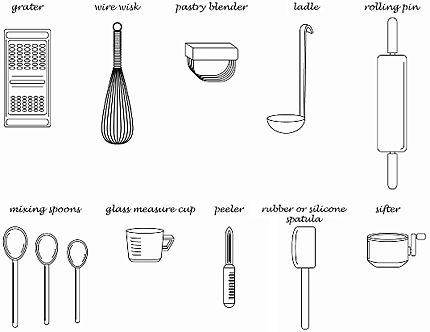 Drawing of kitchen instruments. Catering Tools And Equipment, Drawing Of Kitchen, Kitchen Instruments, Baking Tools, Tools And Equipment, Cooking Utensils, Family Life, Google Search, Baking